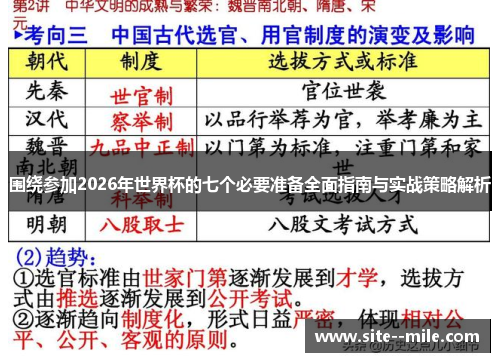 围绕参加2026年世界杯的七个必要准备全面指南与实战策略解析