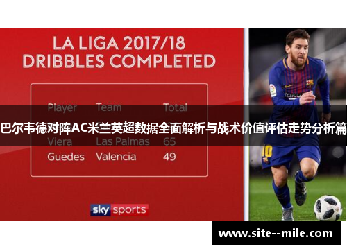 巴尔韦德对阵AC米兰英超数据全面解析与战术价值评估走势分析篇