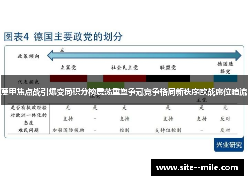 意甲焦点战引爆变局积分榜震荡重塑争冠竞争格局新秩序欧战席位暗流