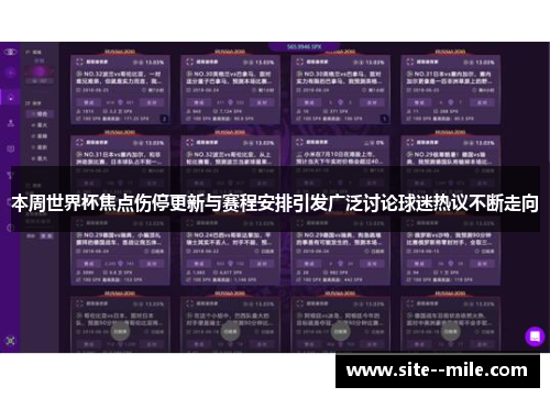 本周世界杯焦点伤停更新与赛程安排引发广泛讨论球迷热议不断走向