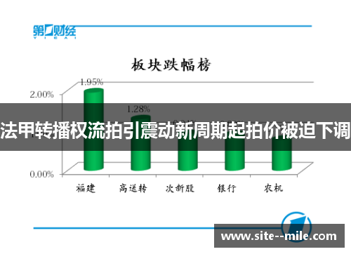 法甲转播权流拍引震动新周期起拍价被迫下调