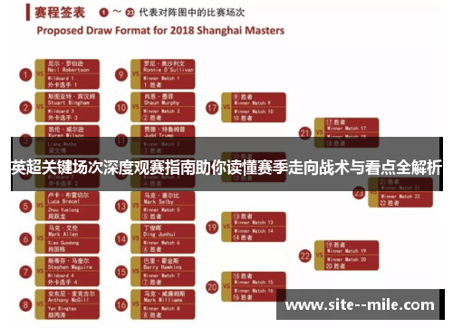 英超关键场次深度观赛指南助你读懂赛季走向战术与看点全解析